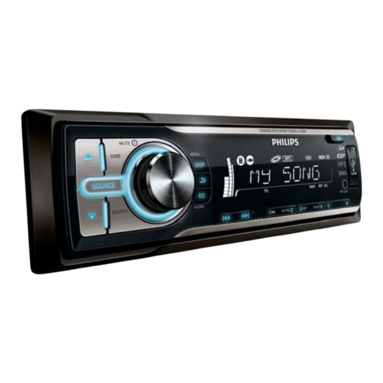 Philips CEM220/55 Guía Rápida