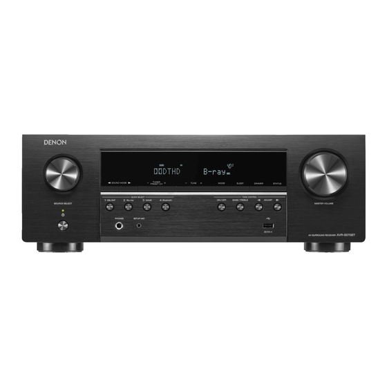Denon AVR-S570BT Manual Del Usuario
