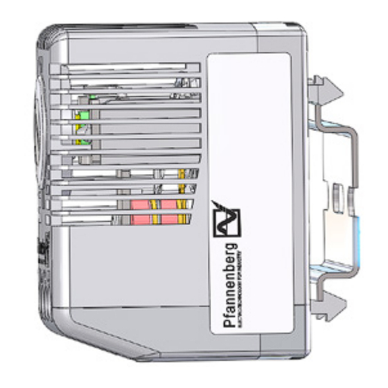Pfannenberg FLZ 510 Instrucciones De Empleo