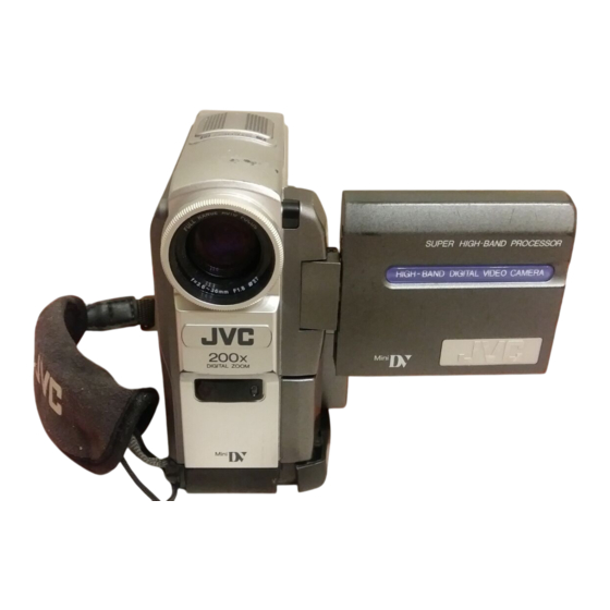 JVC GR-DVX507EG Manual De Instrucciones
