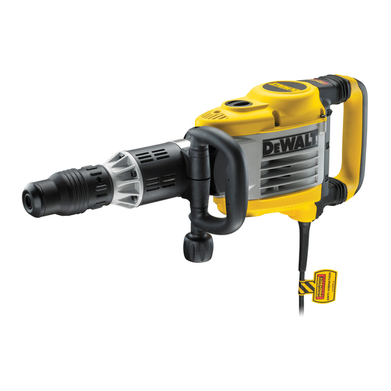 DeWalt D25902 Manuales