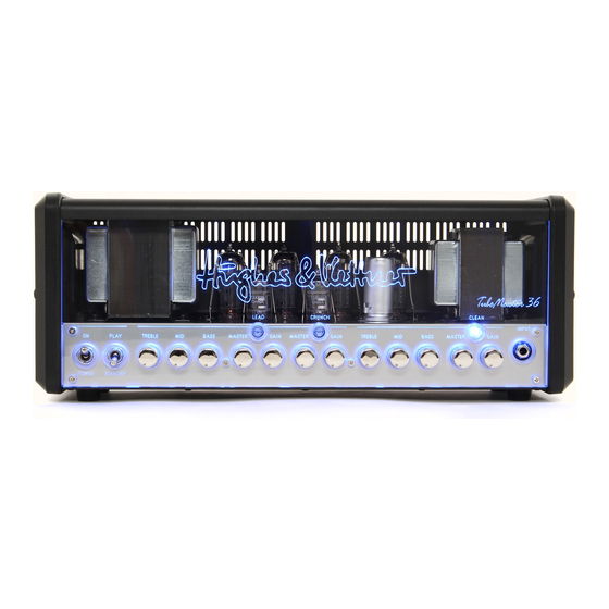 Hughes & Kettner GrandMeister 36 Manual De Instrucciones