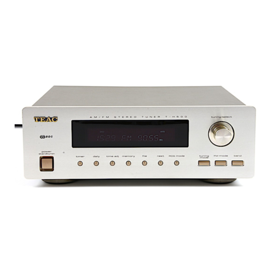 Teac T-H500 Manual Del Usuario