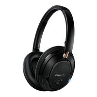 Philips SHB7250 Manual Del Usuario