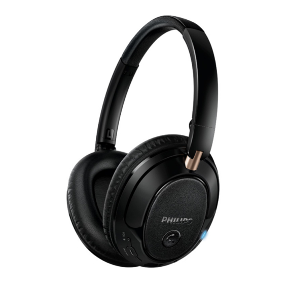 Philips SHB7250 Manual Del Usuario