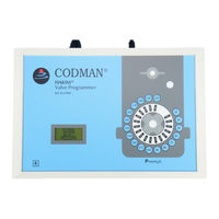 Codman HAKIM 82-3190 Manual De Instrucciones