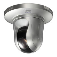 Panasonic WV-SC385E Manual De Instrucciones
