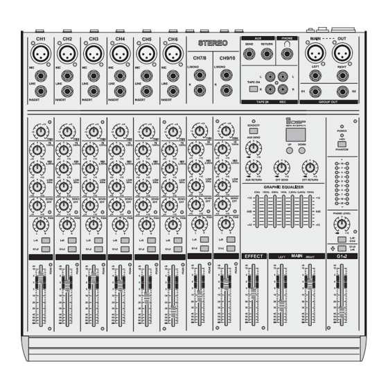 SKP Pro Audio VZ-100A Manual Del Propietário