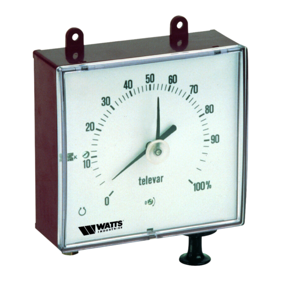 Watts Water Technologies TELEVAR TLM Guia De Inicio Rapido