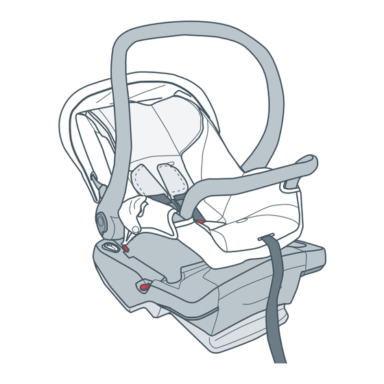 Combi Shuttle 33 Serie Manual De Instrucciones