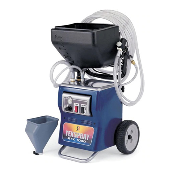 Graco TexSpray RTX 750 Funcionamiento