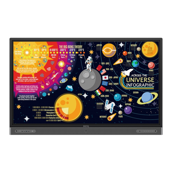 BenQ RP6502 Manual Del Usuario