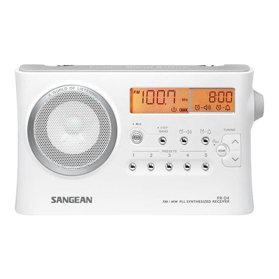 Sangean PR-D4 Manual Del Usario