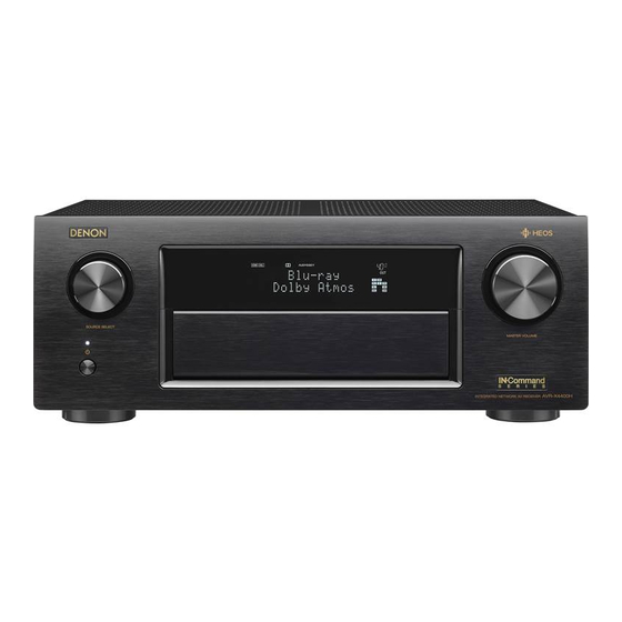 Denon AVR-X4400H Manual Del Usuario