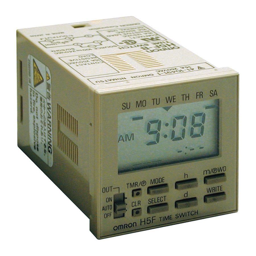 Omron H5F Manual Del Usuario