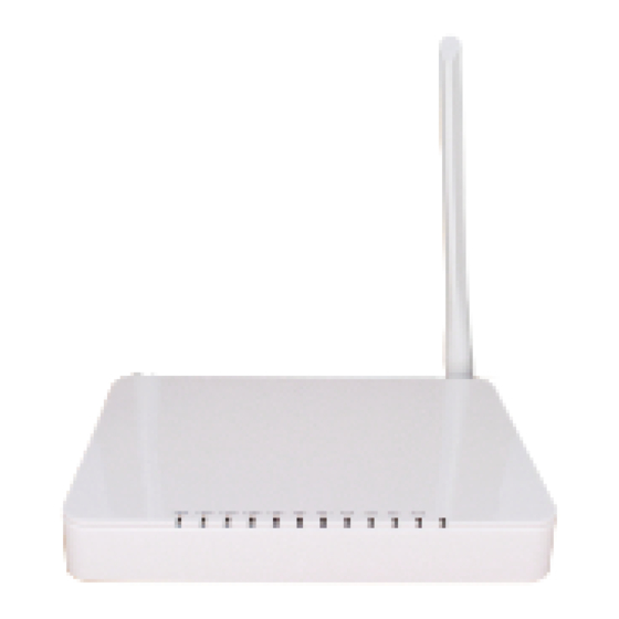 ITS EKSELANS GPON ONT 4W Manual De Usuario