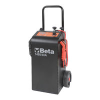 Beta 1498/40A Instrucciones