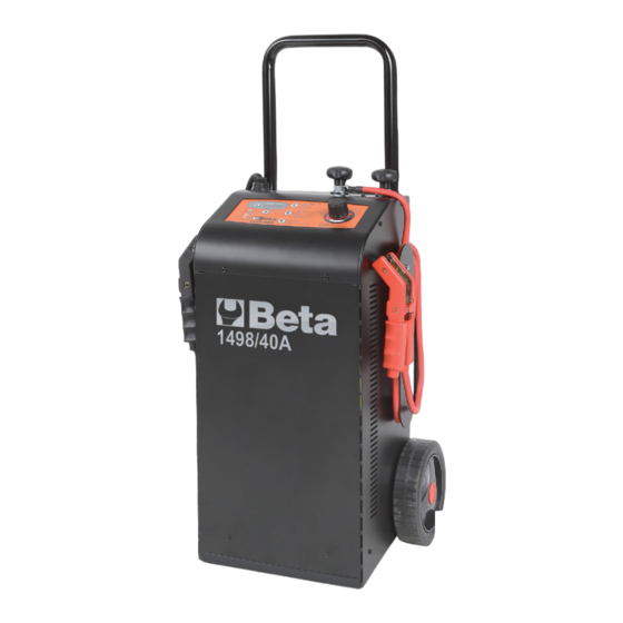 Beta 1498/40A Instrucciones