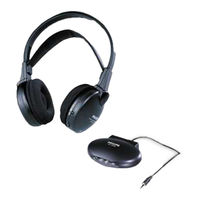Philips HC 065 Manual