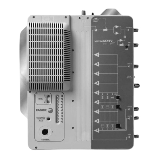 Fagor MICRO MATV plus Manual De Instrucciones