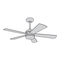 Luminance Brands Kathy Ireland Home ATOMICAL LED