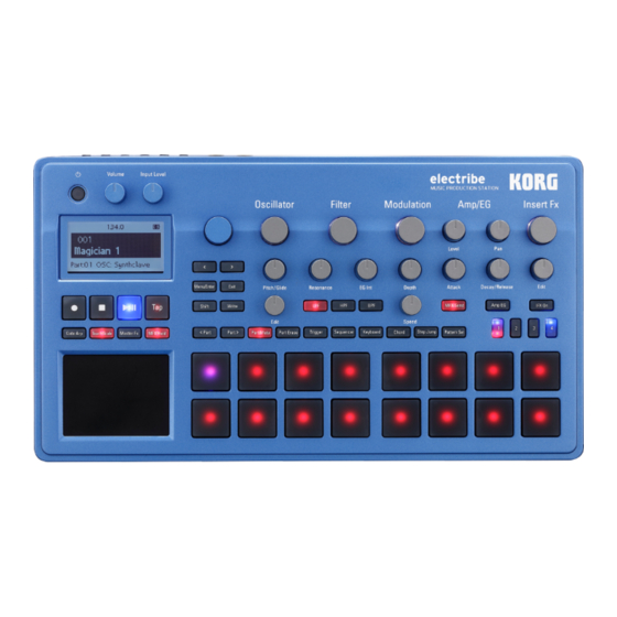 Korg electribe2 Manuales