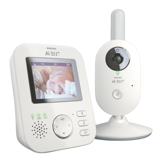 Philips AVENT SCD831 Manual De Usuario