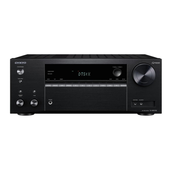 Onkyo TX-NR575E Manual De Instrucciones
