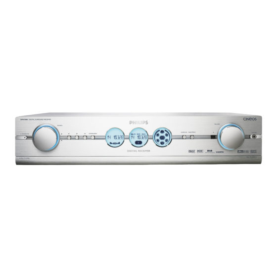 Philips DFR9000 Instrucciones De Manejo