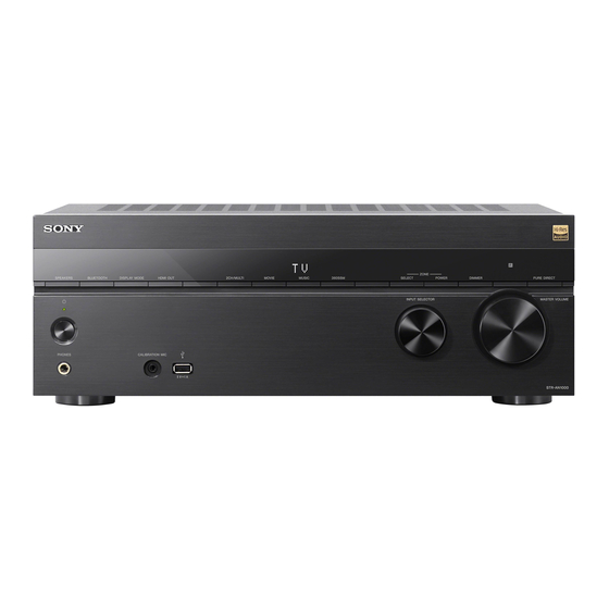 Sony STR-AN1000 Guia De Ayuda