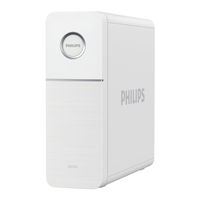 Philips AUT7006 Manual Del Usuario