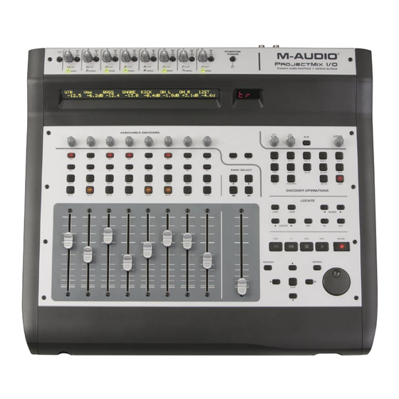 M-Audio ProjectMix I/O Manual Del Usuario