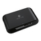Medify Air MA-CAR - Manual del Purificador de Aire True HEPA