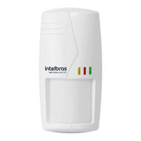Intelbras IVP 3000 MW Manual Del Usuario