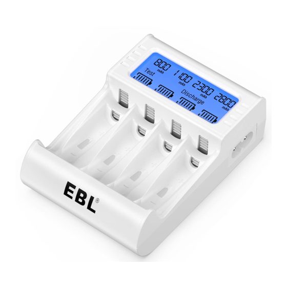 EBL RM-72 Guía De Bienvenida