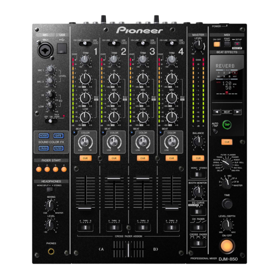 Pioneer DJM-850-K Manual De Instrucciones