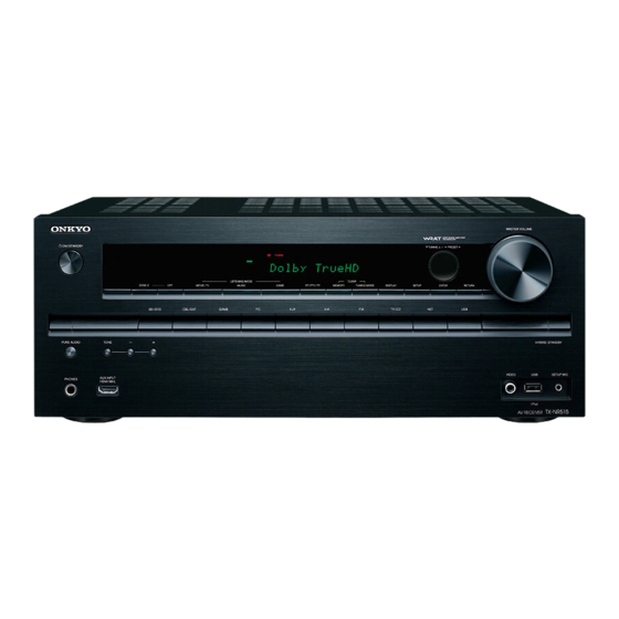 Onkyo TX-NR515 Manual De Instrucciones