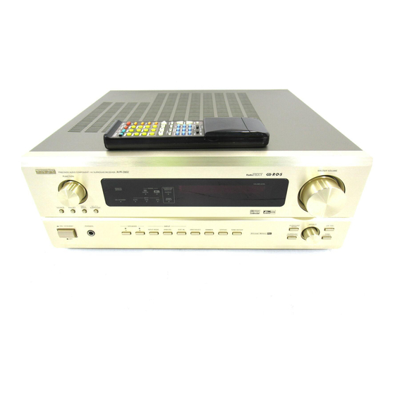 Denon AVR-2802 Instrucciones De Operación