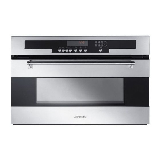 Smeg FP38X La Guía De Utilización