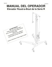 Sumner R-100 Manual Del Operador