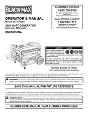 Black Max BM903655DA Manual Del Operador