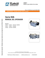Tuthill KINNEY KVA400 Manual Del Operador