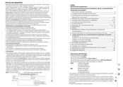 serviplus CMM6054 Instrucciones De Uso