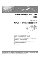 Ricoh Printer/Scanner Unit Type 1350 Manual De Referencia