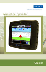 Raven Cruizer Manual Del Operador