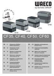 Waeco CF35 Instrucciones De Uso