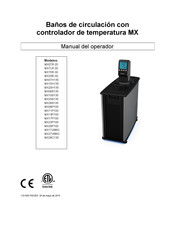 PolyScience MX20H135 Manual Del Operador
