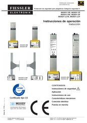 Fiessler AKAS-3F Instrucciones De Uso