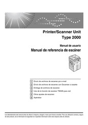 Ricoh Printer/Scanner Unit Type 2000 Manual De Referencia