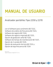 BRUEL & KJAER 2250 Manual De Usuario